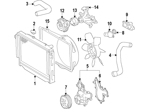 2021 Toyota Sequoia Cooling System, Radiator, Water Pump, Cooling Fan Radiator Assembly Diagram for 16400-0S040